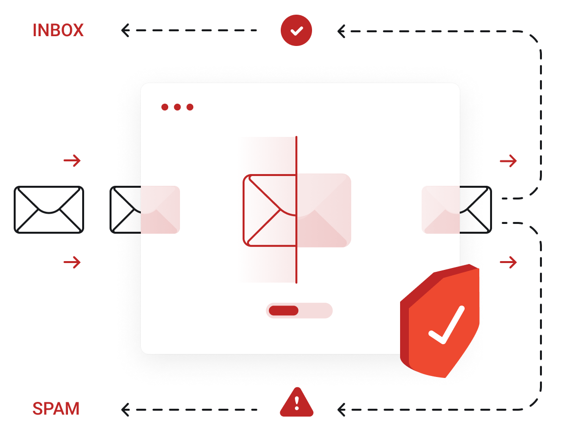  E-mail Services - Filter all inbound emails before they reach your mailbox