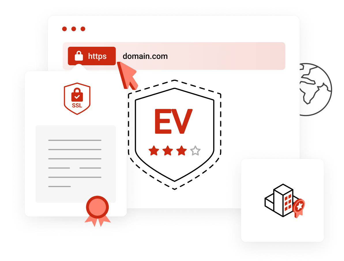 Extended Validation SSL - Contains your EV Authenticated Organization details