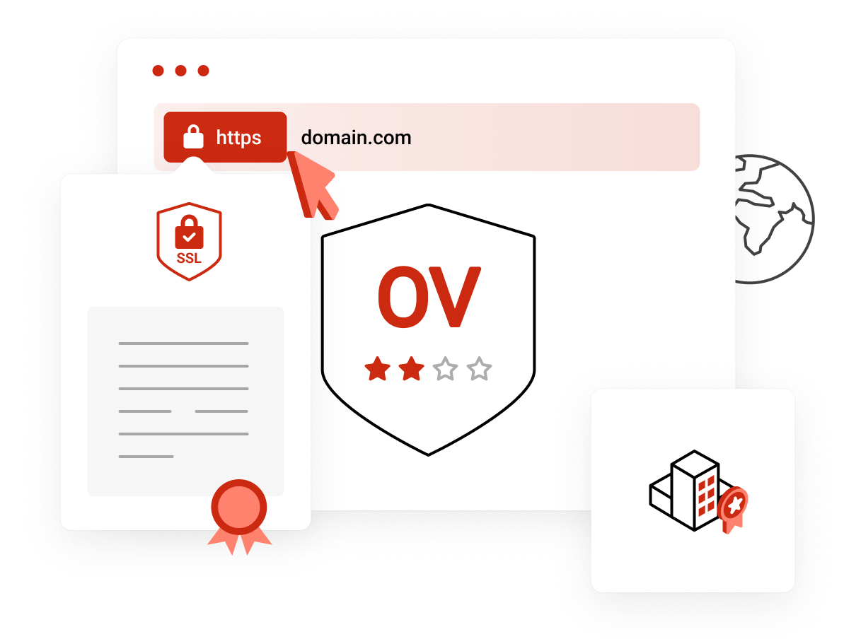 Organization Validation SSL - Contains your authenticated organization details